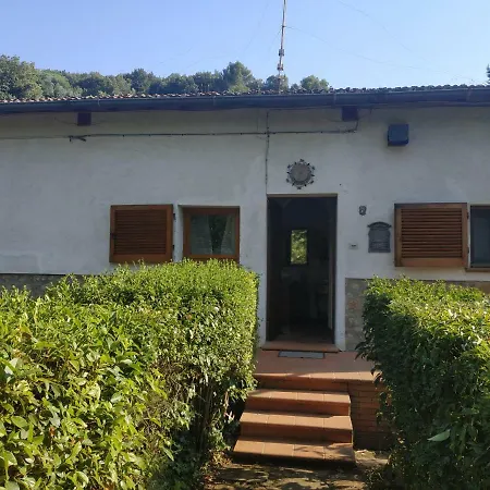 Дом отдыха Casa Camilla *